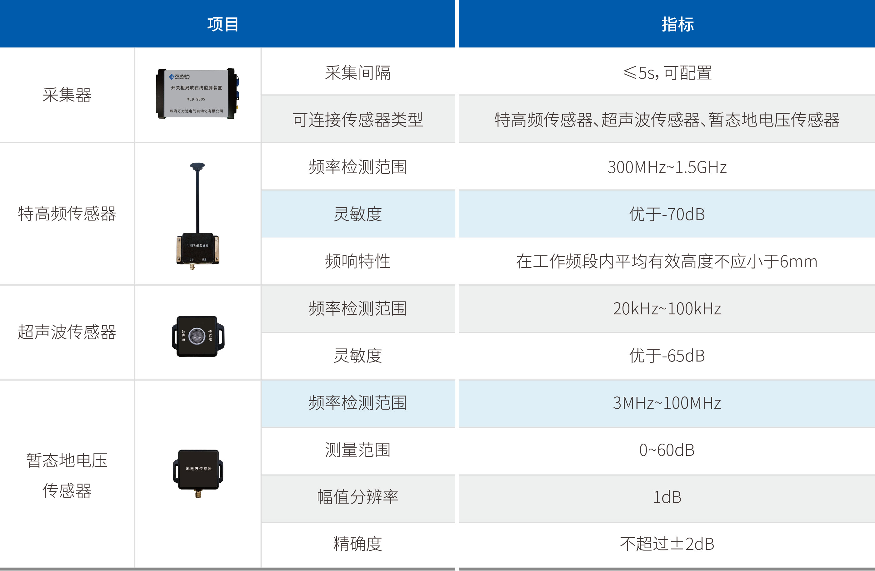 九游老哥J9俱乐部官网 - J9俱乐部老哥交流社区