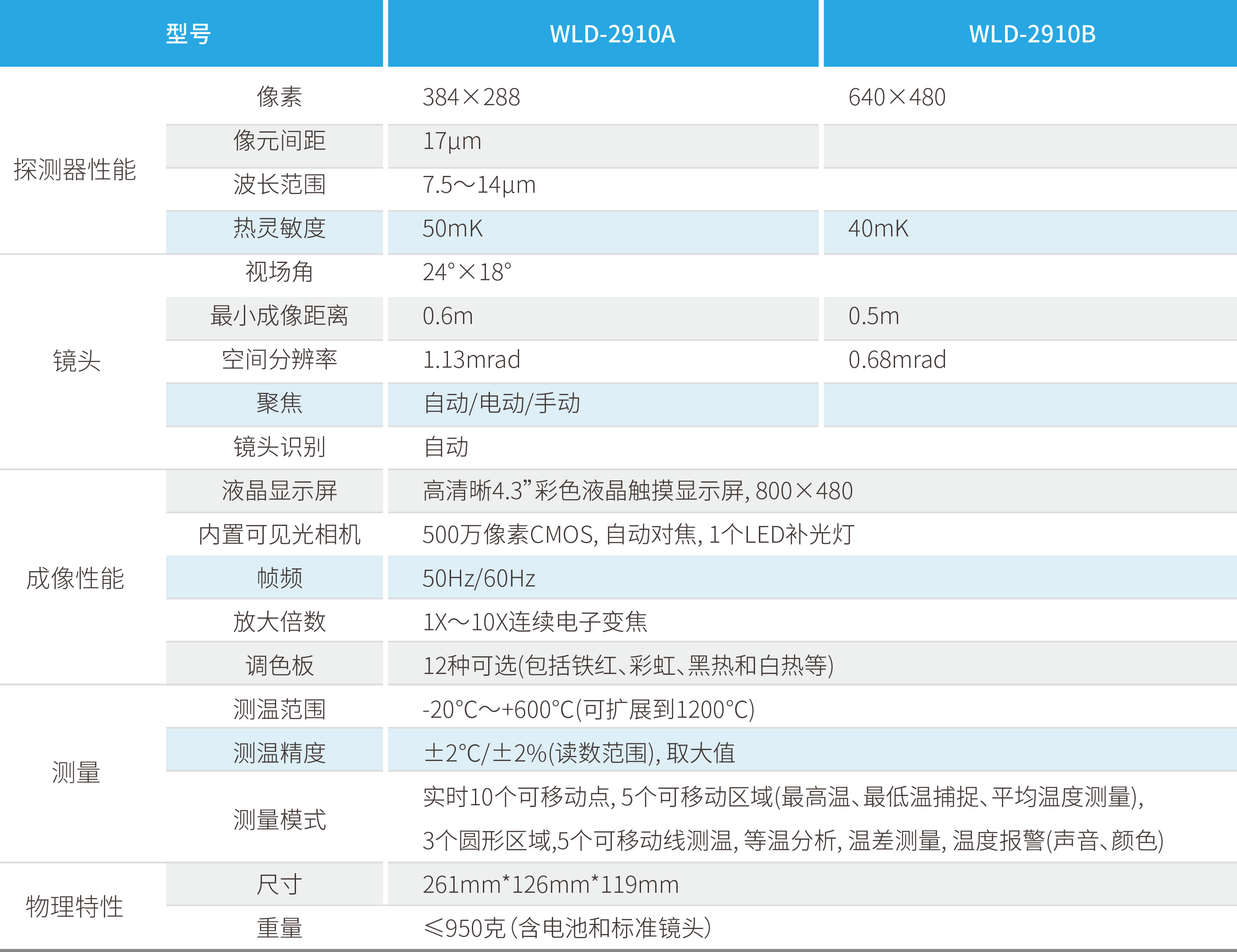 九游老哥J9俱乐部官网 - J9俱乐部老哥交流社区