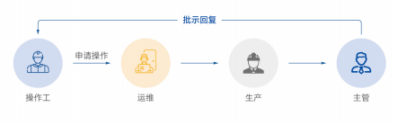 九游老哥J9俱乐部官网 - J9俱乐部老哥交流社区