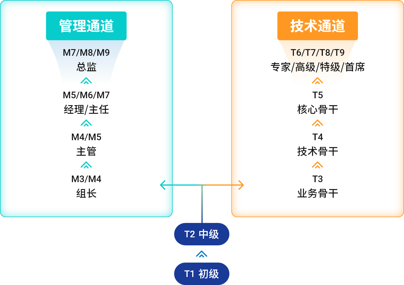 九游老哥J9俱乐部官网 - J9俱乐部老哥交流社区